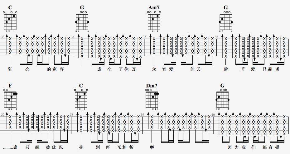 天后吉他谱,原版陈势安歌曲,简单G调弹唱教学,7T吉他教室版六线指弹简谱图