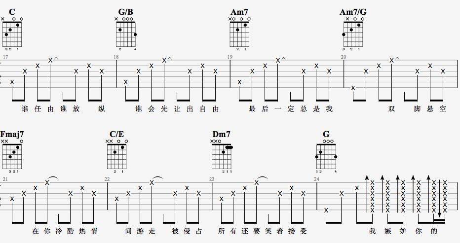 天后吉他谱,原版陈势安歌曲,简单G调弹唱教学,7T吉他教室版六线指弹简谱图