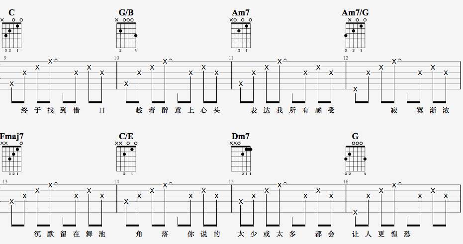 天后吉他谱,原版陈势安歌曲,简单G调弹唱教学,7T吉他教室版六线指弹简谱图