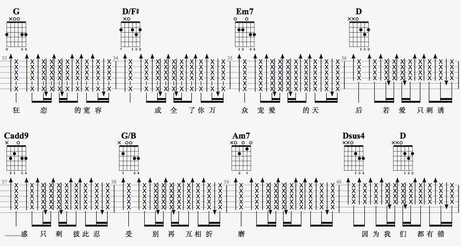 天后吉他谱,原版陈势安歌曲,简单G调弹唱教学,7T吉他教室版六线指弹简谱图