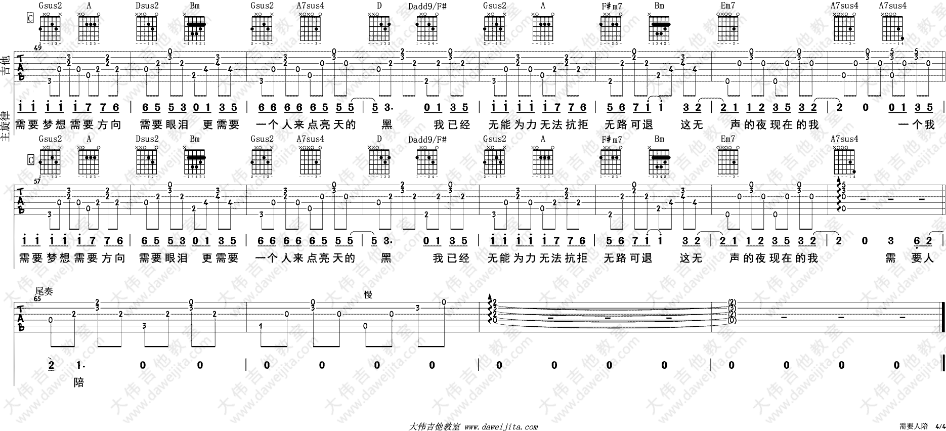 需要人陪吉他谱,原版王力宏歌曲,简单F调弹唱教学,大伟吉他教室版六线指弹简谱图