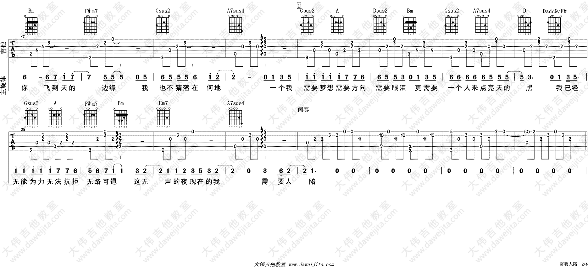 需要人陪吉他谱,原版王力宏歌曲,简单F调弹唱教学,大伟吉他教室版六线指弹简谱图