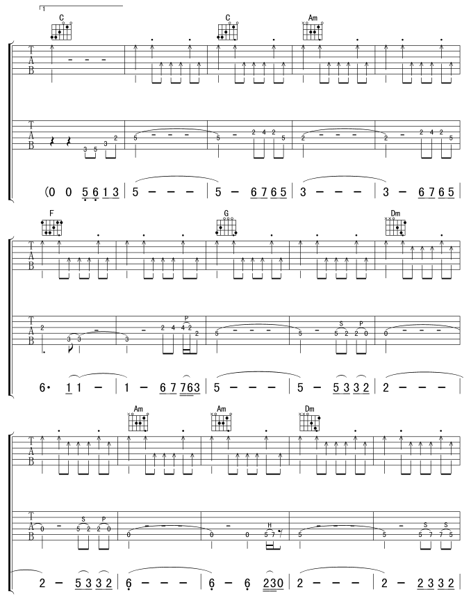 再度重相逢吉他谱,原版伍佰歌曲,简单C调弹唱教学,网络转载版六线指弹简谱图