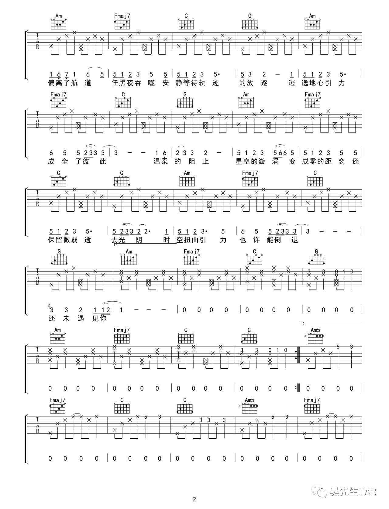坠落星空吉他谱,原版小星星Aurora歌曲,简单C调弹唱教学,吴先生版六线指弹简谱图