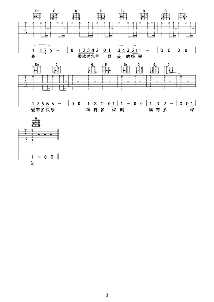 国王与乞丐吉他谱,代岳东Mi歌曲,简单指弹教学简谱,王一六线谱图片