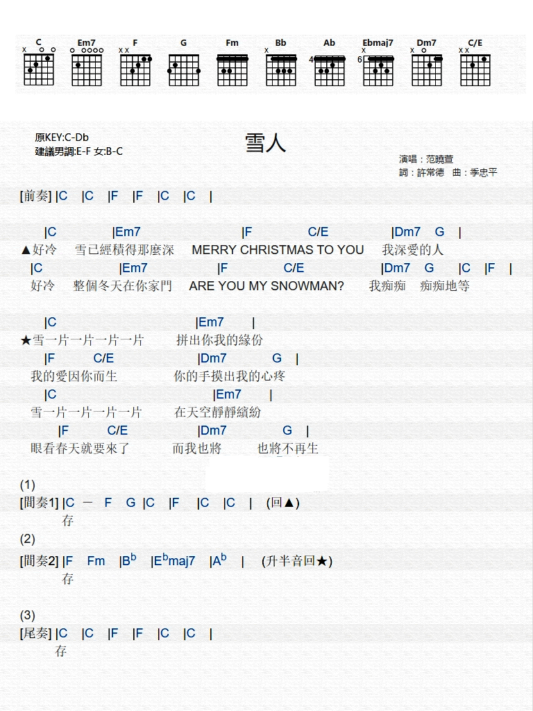 范晓萱《雪人》吉他谱,许常德季忠歌曲,简单指弹教学简谱,网络六线谱图片