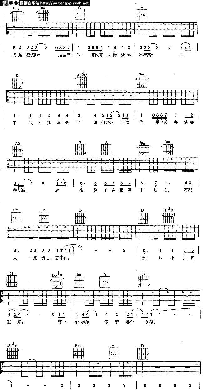 后来吉他谱,简单C调原版指弹曲谱,刘若英高清流行弹唱Ver6b六线乐谱