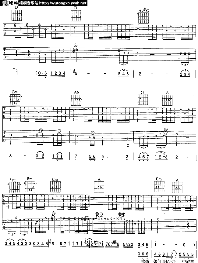 后来吉他谱,简单C调原版指弹曲谱,刘若英高清流行弹唱Ver6b六线乐谱