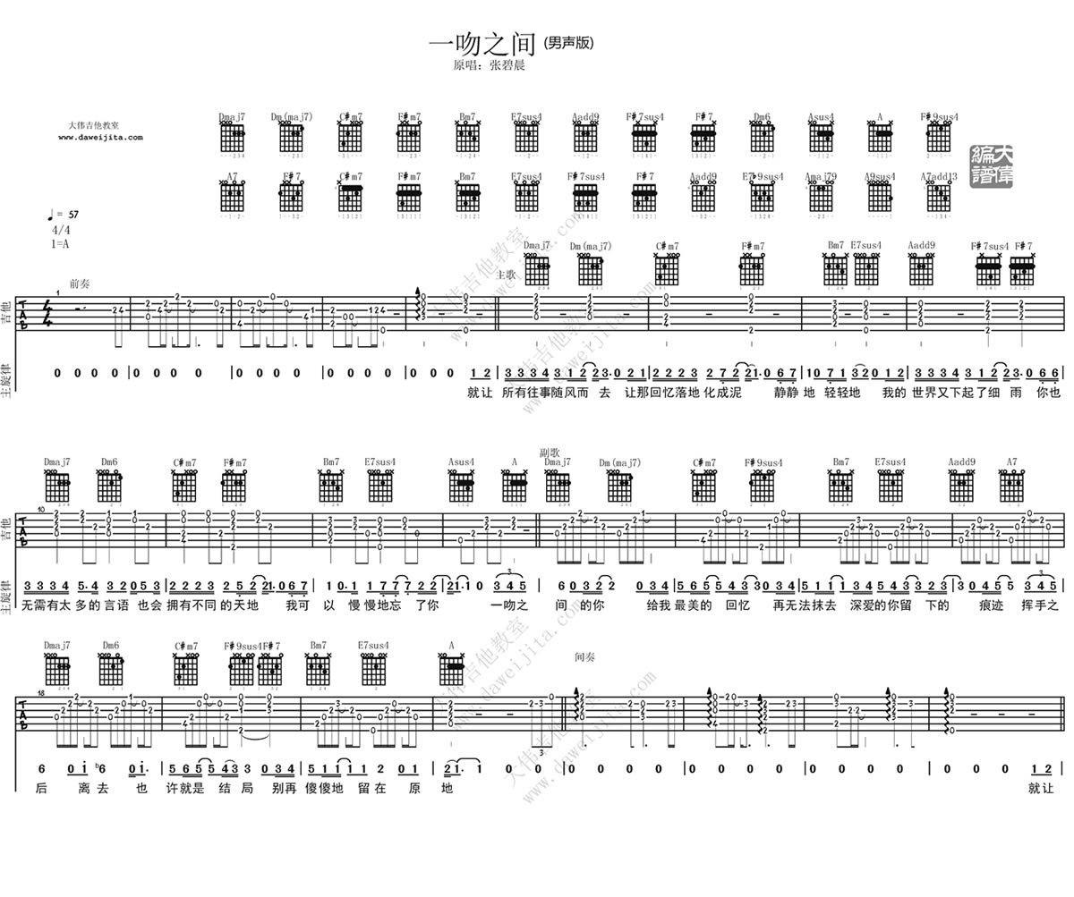 iphone库乐队吉他谱,库乐队《说》的简,库乐队简单吉他(第11页)_大山谷图库