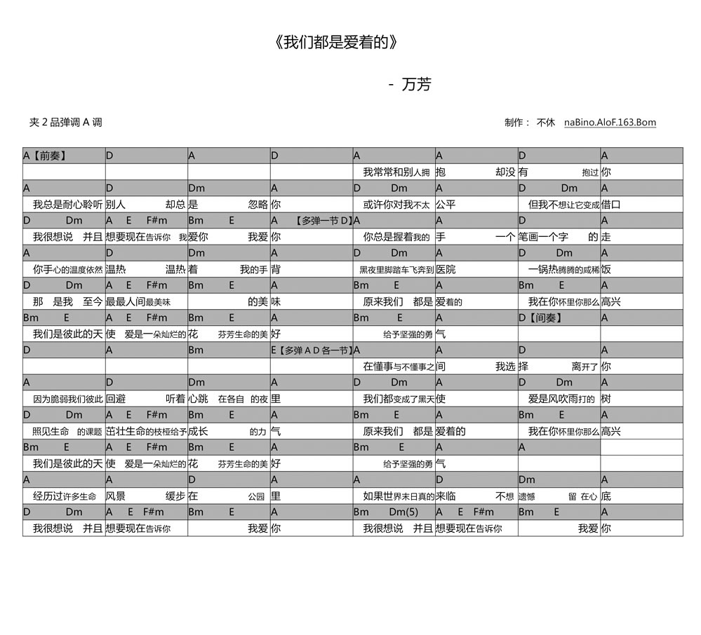 原来我们都是爱着的吉,万芳林挥斌歌曲,简单指弹教学简谱,不休六线谱图片