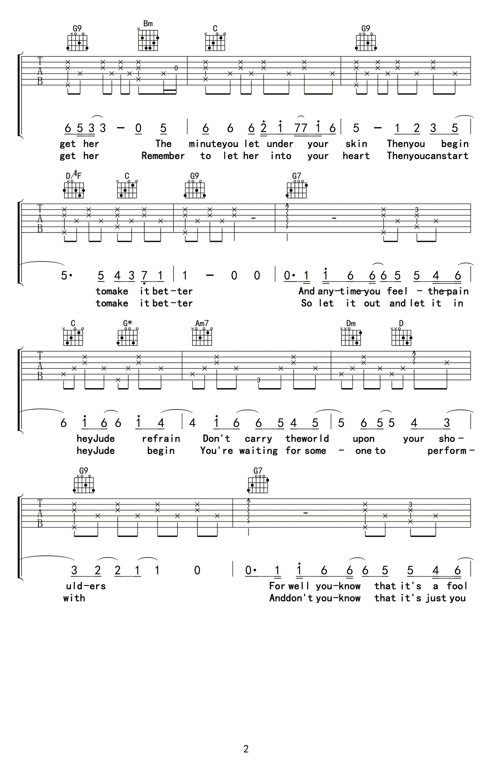 孙燕姿《HeyJu,Paul歌曲,简单指弹教学简谱,玩易吉他六线谱图片