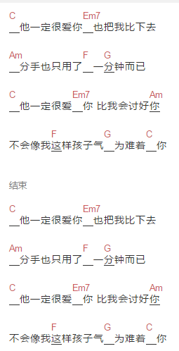 他一定很爱你吉他谱,简单G调原版指弹曲谱,阿杜高清六线乐谱