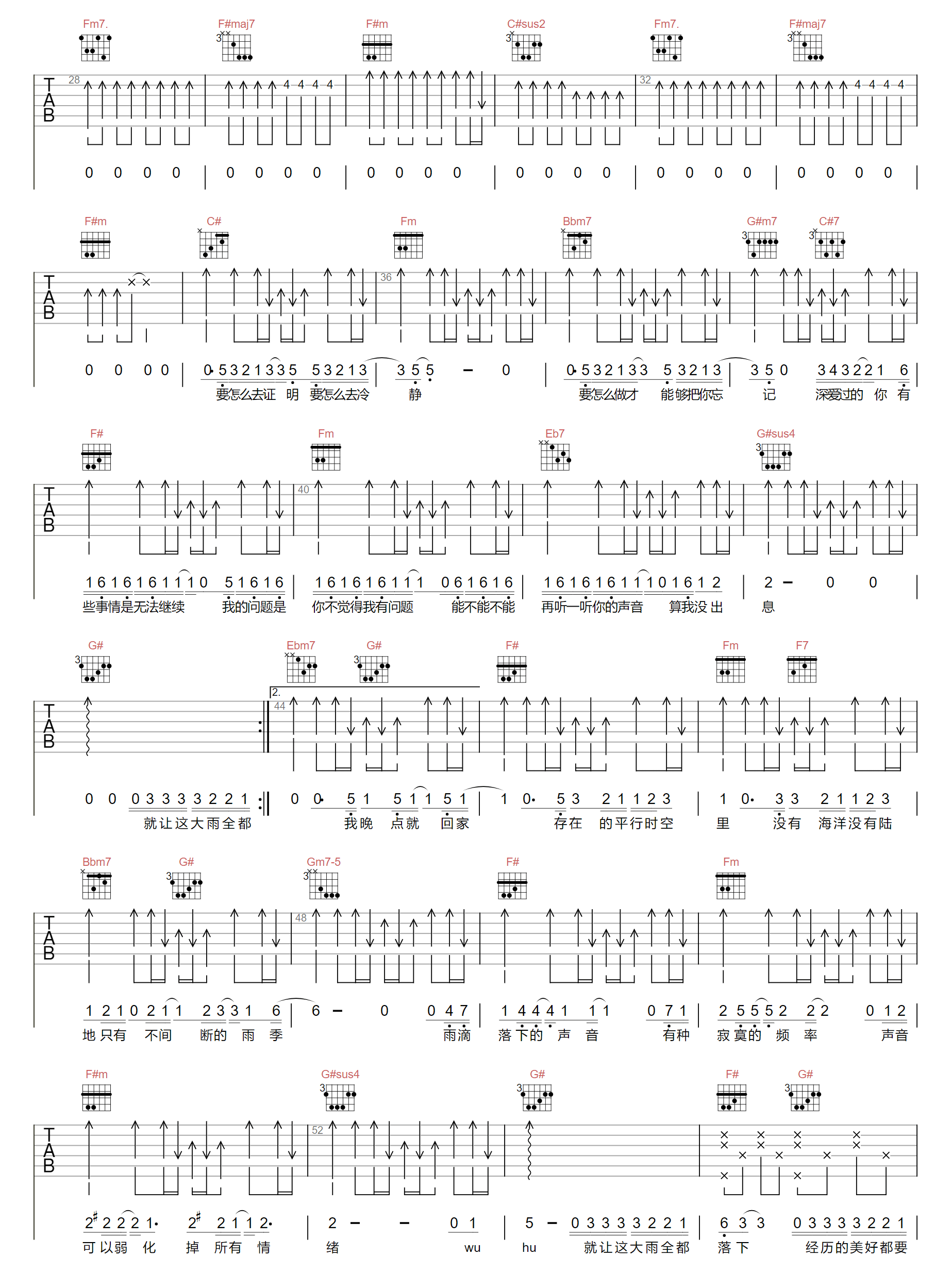 就让这大雨全都落下吉他谱,简单C调原版指弹曲谱,容祖儿高清六线乐谱