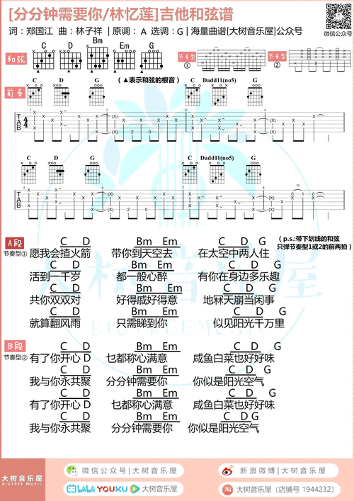 林忆莲分分钟需要你吉他谱,简单原版弹唱曲谱,林忆莲高清六线谱教学