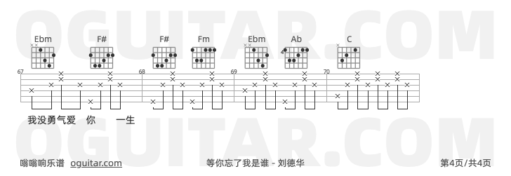 等你忘了我是谁吉他谱,刘德华歌曲,C调指弹简谱,4张教学六线谱