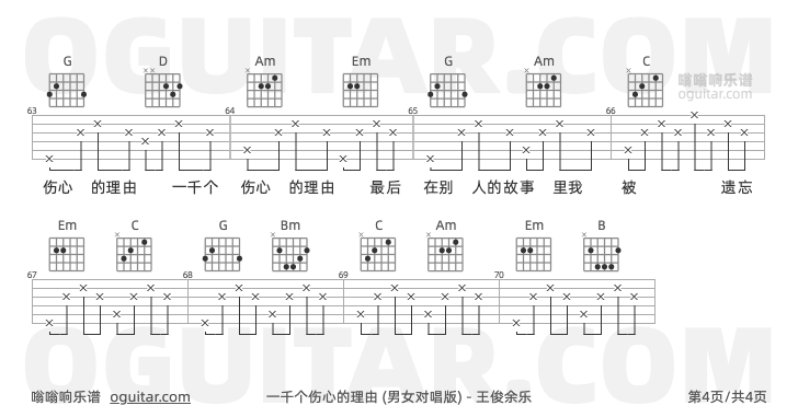 一千个伤心的理由吉他谱,王俊余乐歌曲,G调指弹简谱,4张教学六线谱【男女对唱版】