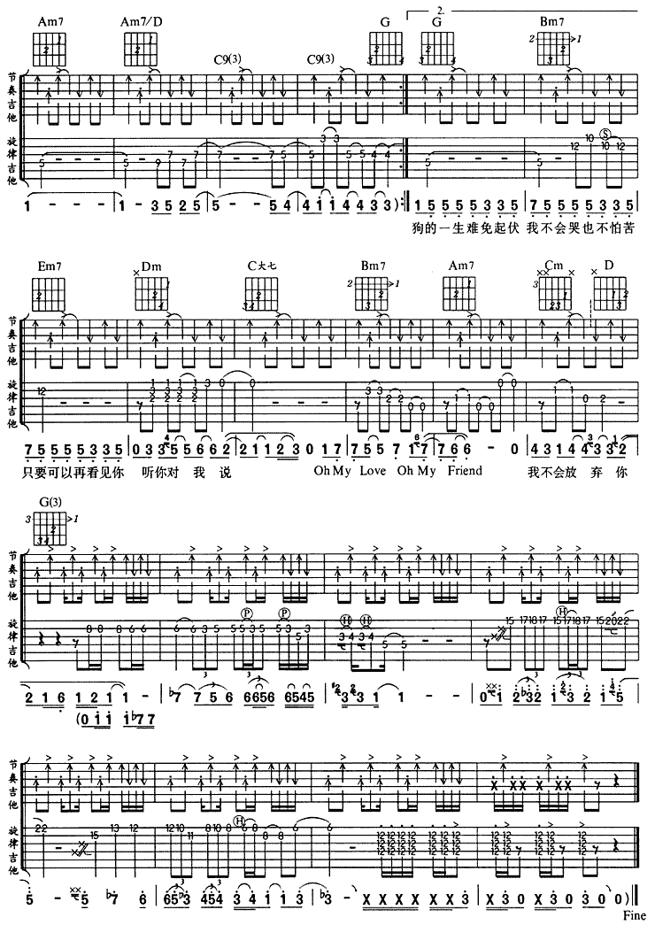 流浪狗吉他谱,简单C调原版指弹曲谱,游鸿明高清流行弹唱六线乐谱