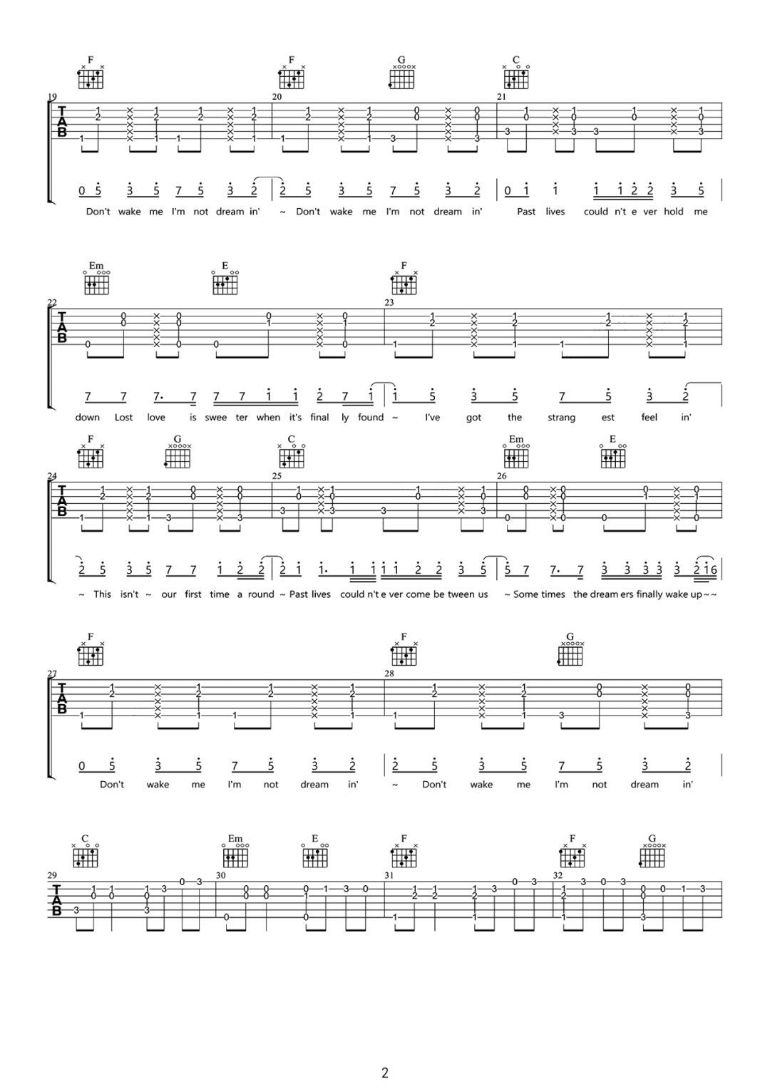 SlushiiPast-Liv吉他谱,简单C调原版指弹曲谱,Slush高清六线谱教程