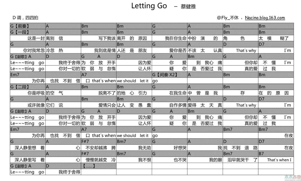 letting go 吉他谱,蔡健雅歌曲,D调指弹简谱,新手弹唱和弦谱