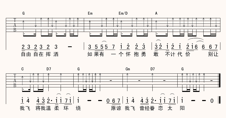 鱼吉他谱,陈绮贞歌曲,G调指弹简谱,新手弹唱入门版