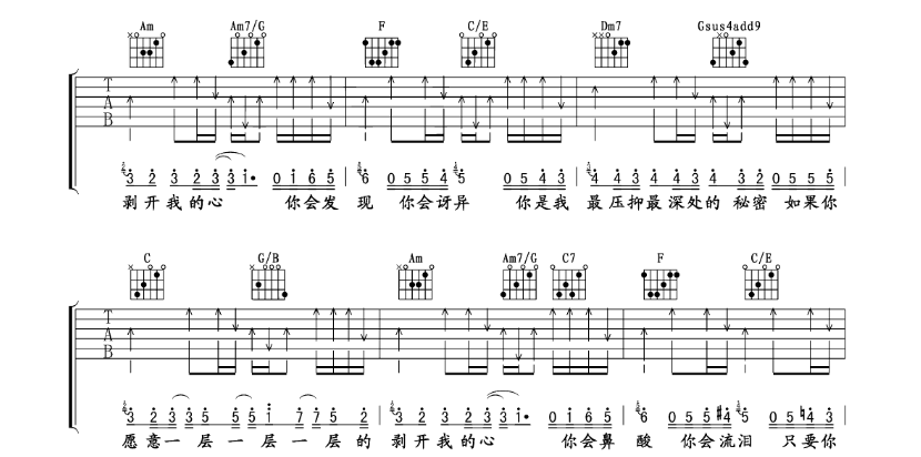 洋葱吉他谱,原版杨宗纬歌曲,简单C调弹唱教学,六线谱指弹简谱6张图