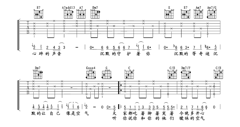 洋葱吉他谱,原版杨宗纬歌曲,简单C调弹唱教学,六线谱指弹简谱6张图