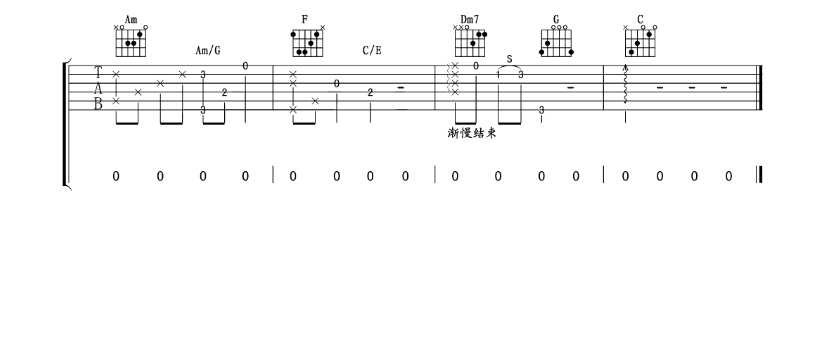 洋葱吉他谱,原版杨宗纬歌曲,简单C调弹唱教学,六线谱指弹简谱6张图