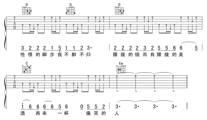 痛哭的人吉他谱,原版伍佰歌曲,简单E调弹唱教学,六线谱指弹简谱4张图