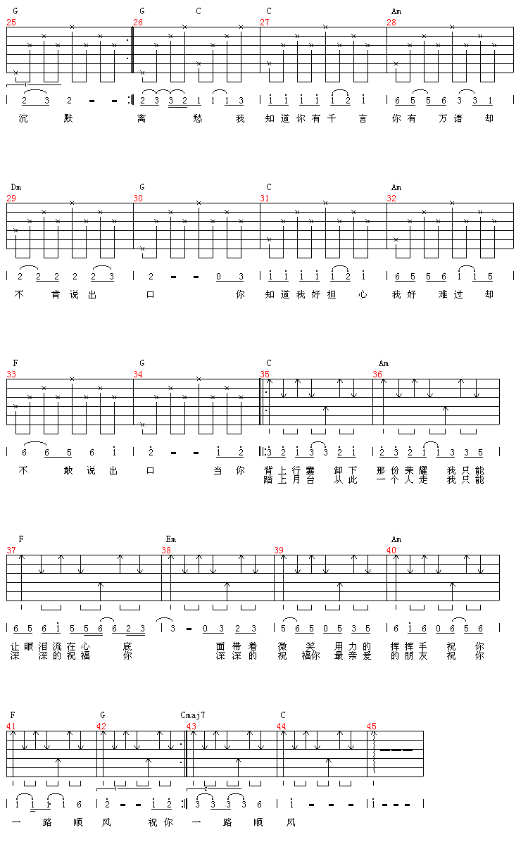 祝你一路顺风吉他谱,原版歌曲,简单532弹唱教学,六线谱指弹简谱2张图