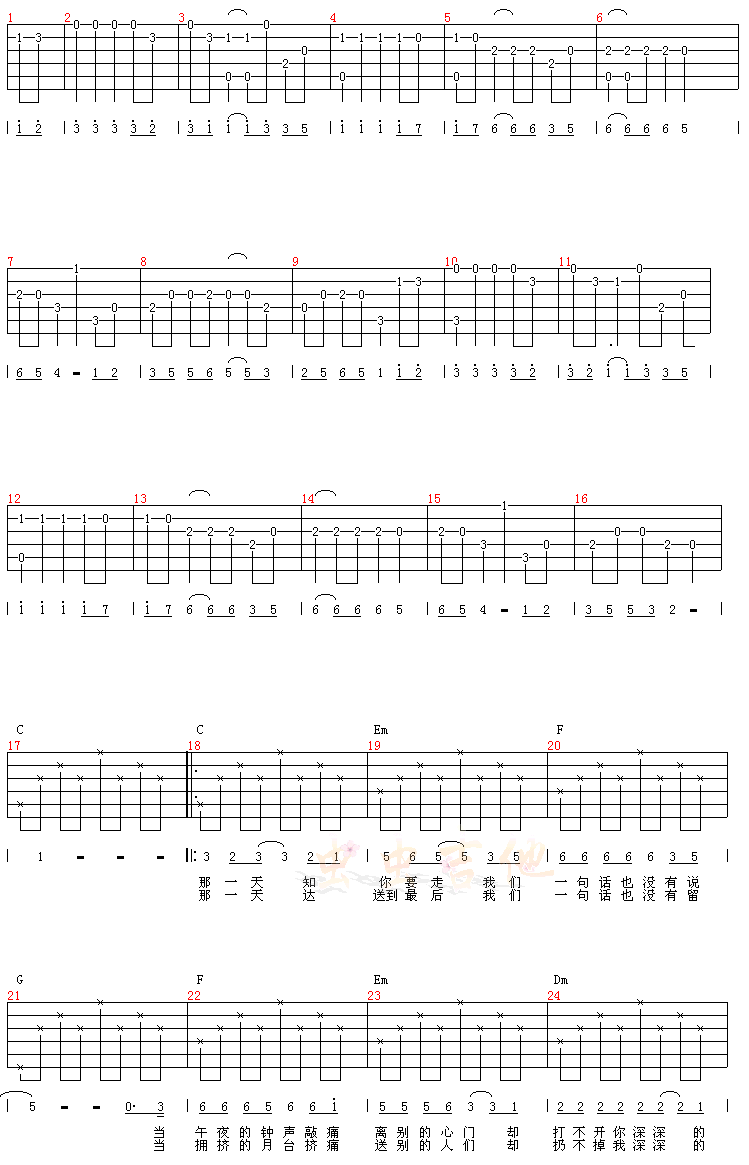 祝你一路顺风吉他谱,原版歌曲,简单532弹唱教学,六线谱指弹简谱2张图