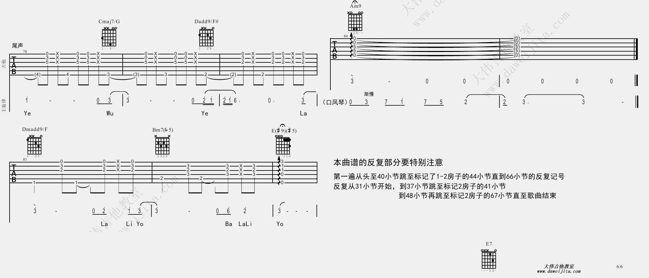 过火吉他谱,简单C调信哲高清流行弹唱BossaNova六线乐谱