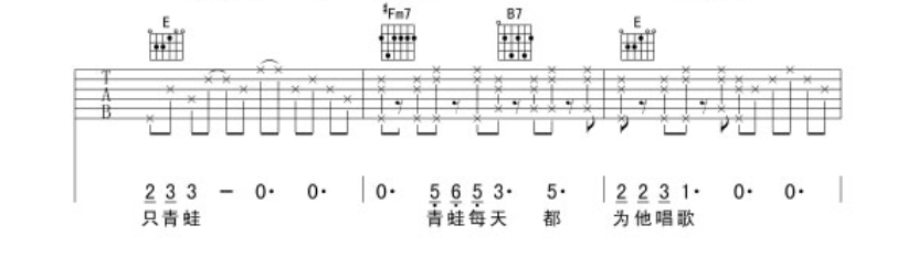 枕边故事吉他谱,原版华晨宇歌曲,简单E调弹唱教学,六线谱指弹简谱4张图