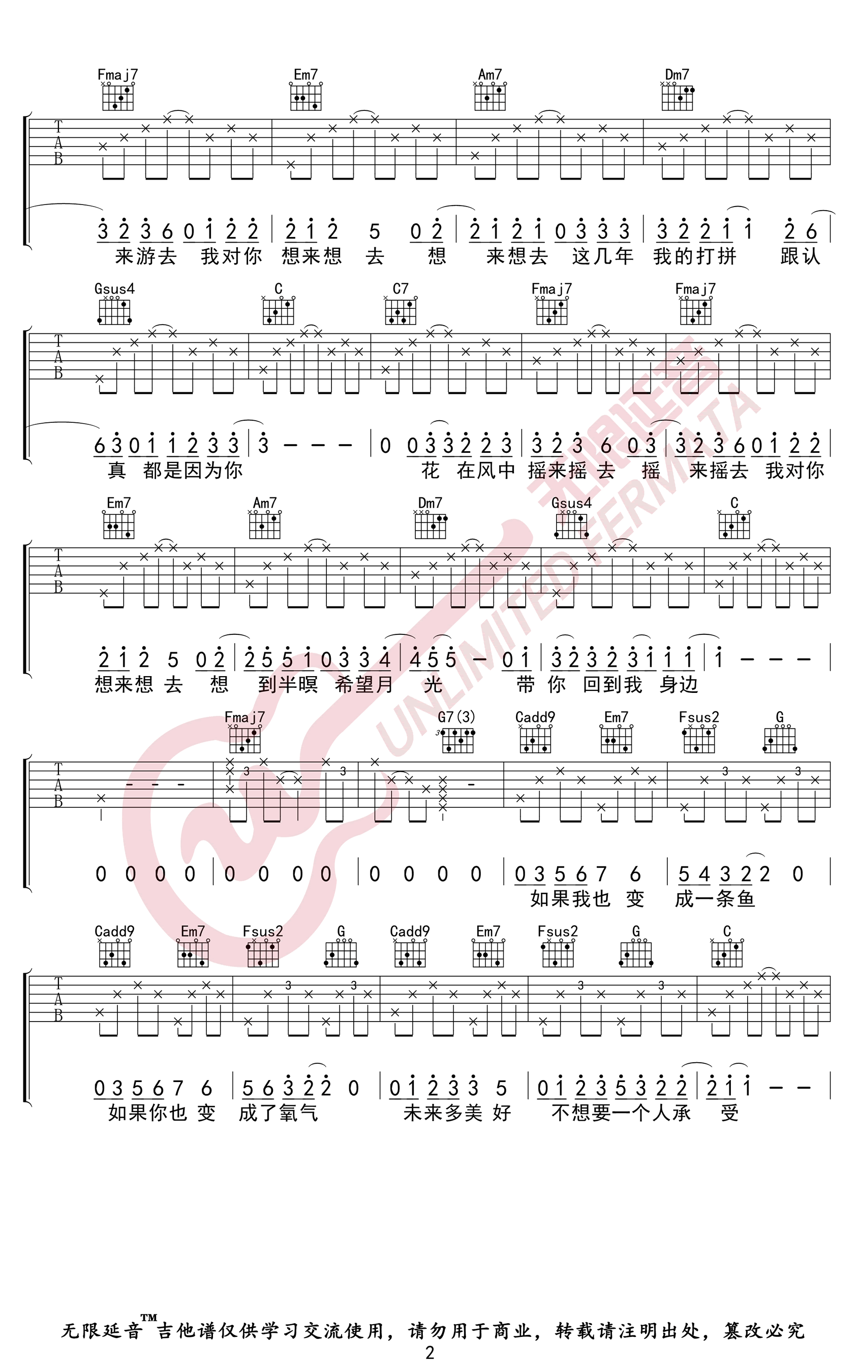 鱼仔吉他谱,原版卢广仲歌曲,简单C调指弹曲谱,高清六线乐谱