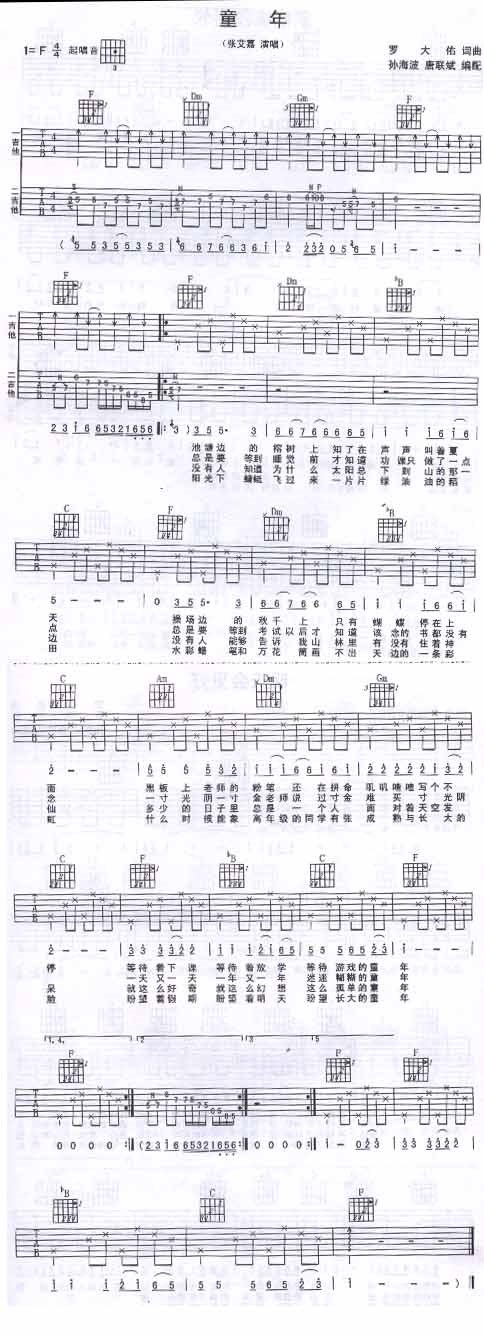 童年吉他谱,原版歌曲,简单F调弹唱教学,六线谱指弹简谱1张图