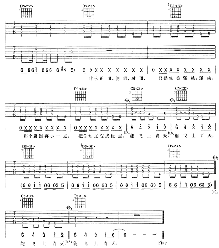 就是爱吉他谱,原版歌曲,简单D调弹唱教学,六线谱指弹简谱4张图