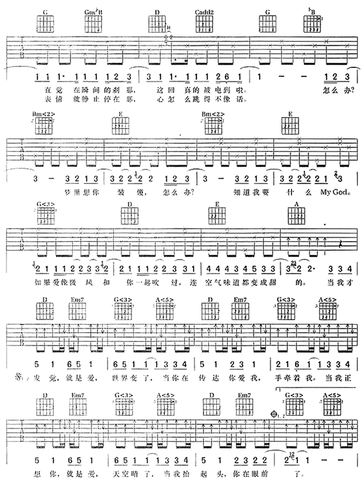 就是爱吉他谱,原版歌曲,简单D调弹唱教学,六线谱指弹简谱4张图