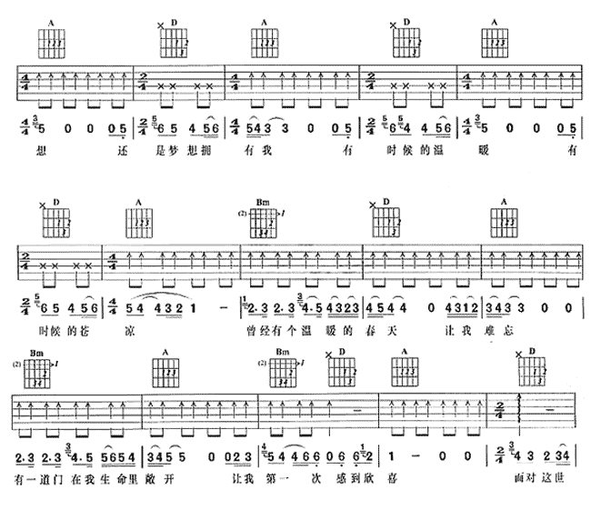 光明之门吉他谱,原版歌曲,简单B调弹唱教学,六线谱指弹简谱6张图