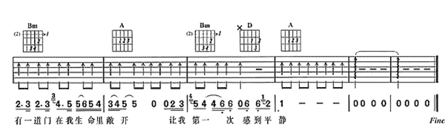 光明之门吉他谱,原版歌曲,简单B调弹唱教学,六线谱指弹简谱6张图