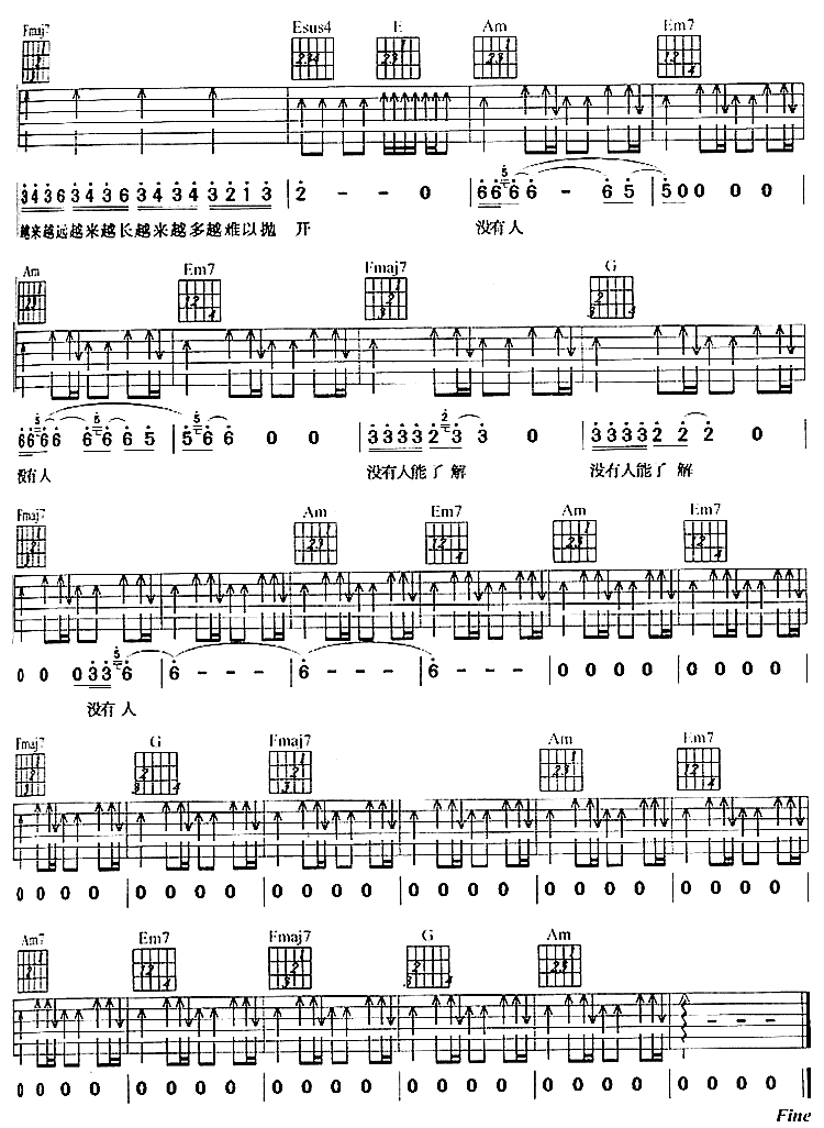 狂流吉他谱,原版歌曲,简单C调弹唱教学,六线谱指弹简谱5张图
