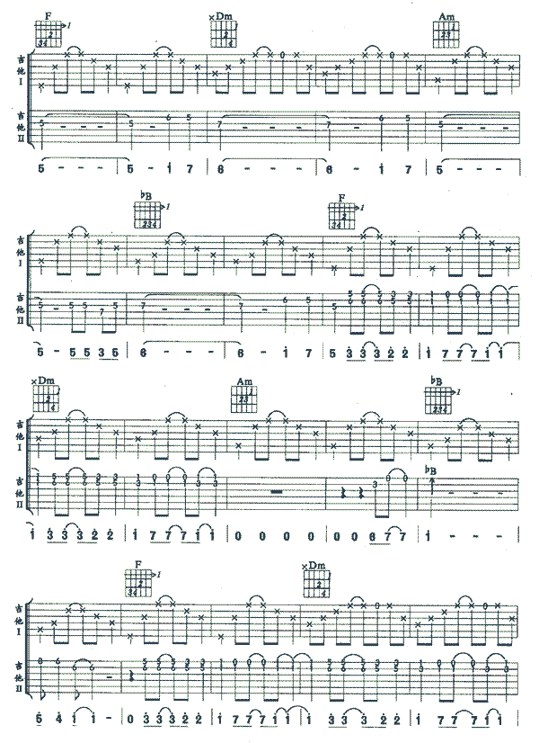 泡沫吉他谱,原版歌曲,简单F调弹唱教学,六线谱指弹简谱4张图