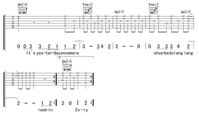 YesterdayOnceMore昨日重现吉他谱,原版歌曲,简单F调弹唱教学,六线谱指弹简谱3张图
