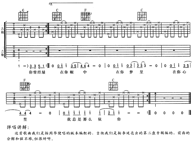 如果我现在吉他谱,原版歌曲,简单A调弹唱教学,六线谱指弹简谱4张图