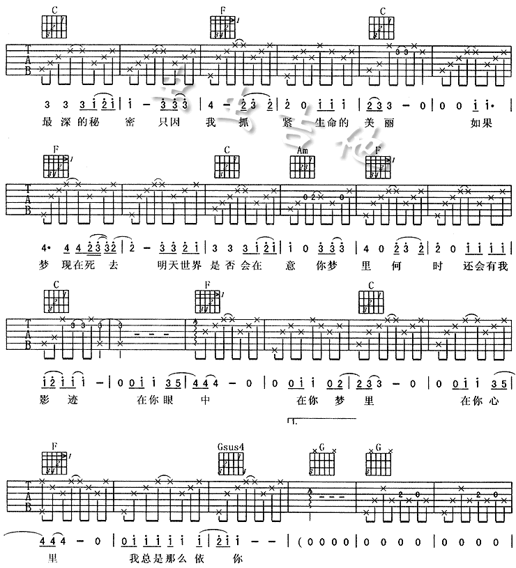 如果我现在吉他谱,原版歌曲,简单A调弹唱教学,六线谱指弹简谱4张图