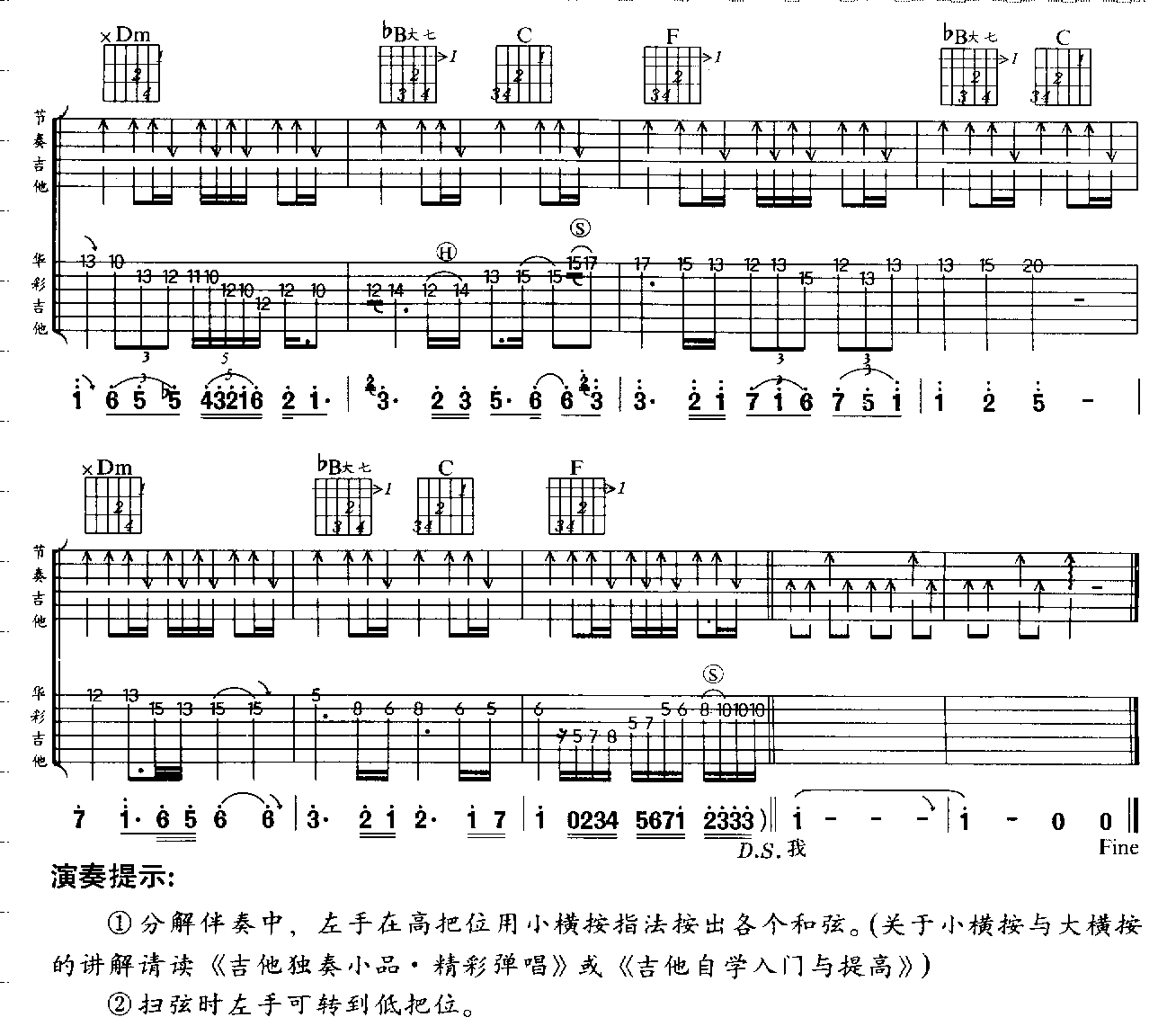 ★海阔天空★吉他谱,原版歌曲,简单F调弹唱教学,六线谱指弹简谱3张图