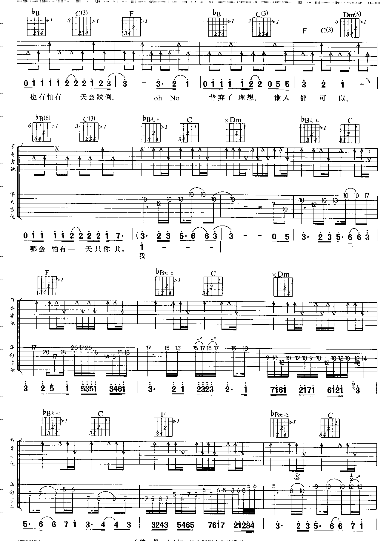 ★海阔天空★吉他谱,原版歌曲,简单F调弹唱教学,六线谱指弹简谱3张图