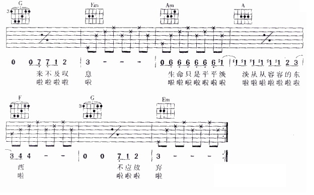 蓝色理想吉他谱,原版歌曲,简单C调弹唱教学,六线谱指弹简谱2张图