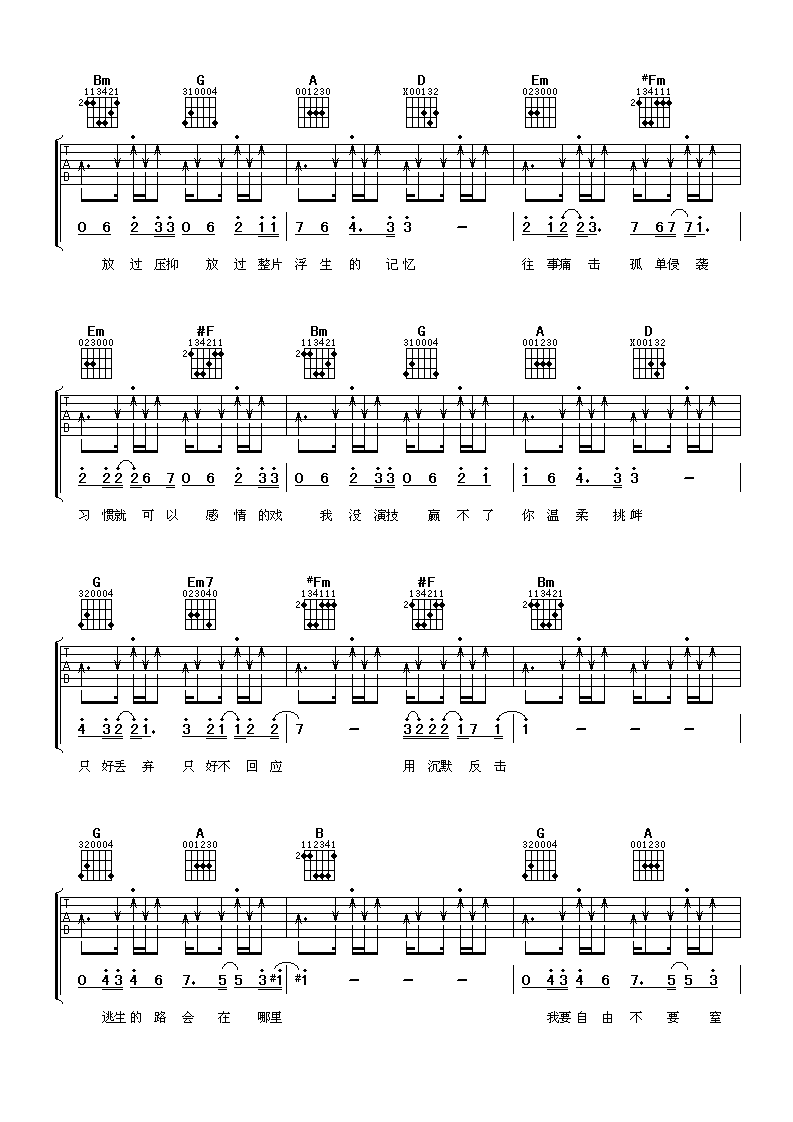 逃生吉他谱,张信哲歌曲,D调指弹简谱,新手弹唱