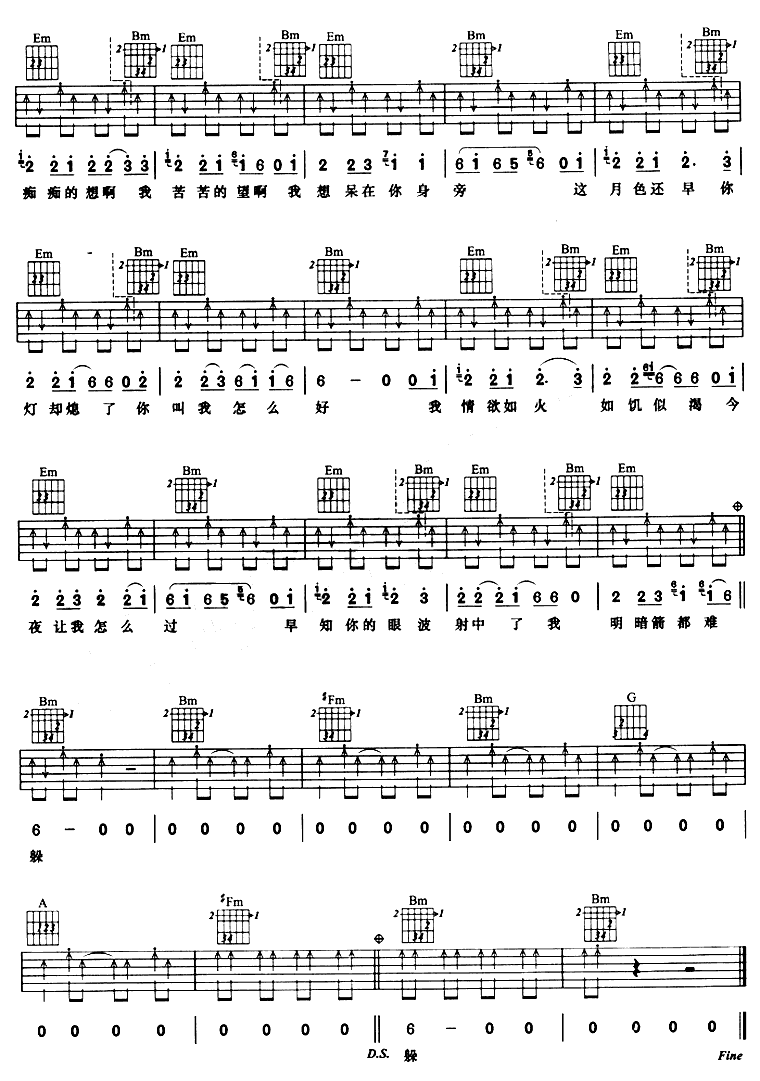 大眼睛吉他谱,原版歌曲,简单E调弹唱教学,六线谱指弹简谱2张图