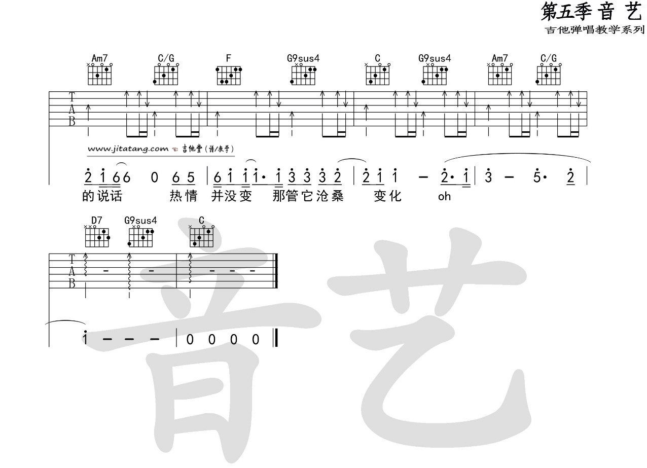 遥远的她吉他谱,原版张学友歌曲,简单C调指弹曲谱,高清六线乐谱