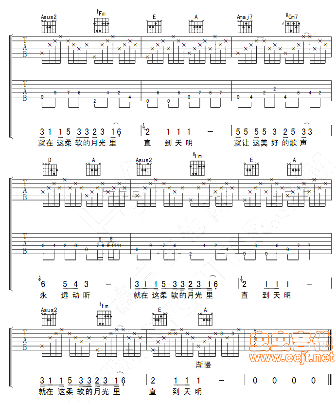 温暖吉他谱,原版歌曲,简单A调弹唱教学,六线谱指弹简谱3张图